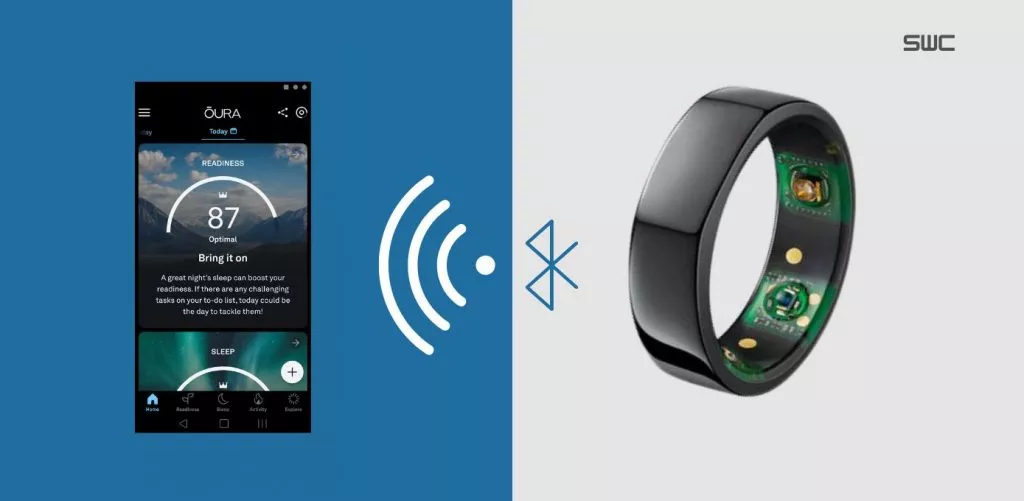 La nueva función de Oura Ring te permite espiar a tus amigos - Digital  Trends Español